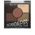 SCANDALEYES shadow palette