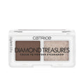 DIAMOND TREASURES Cream-to-Powder Eyeshadow